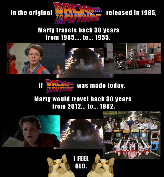 back to the future